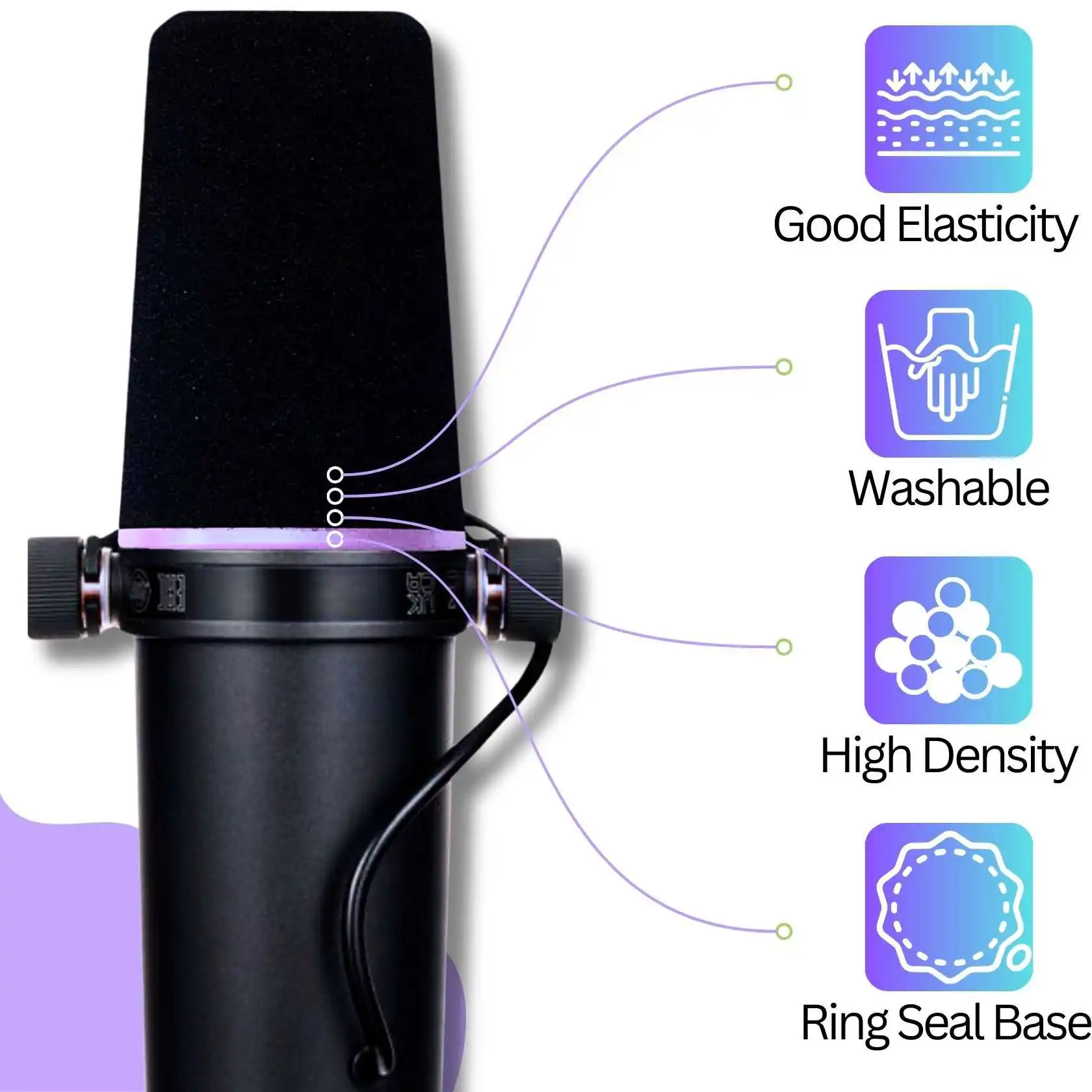 SM7 Mic Cover Pop Filter for S - Shure Mic Sm7B review and price