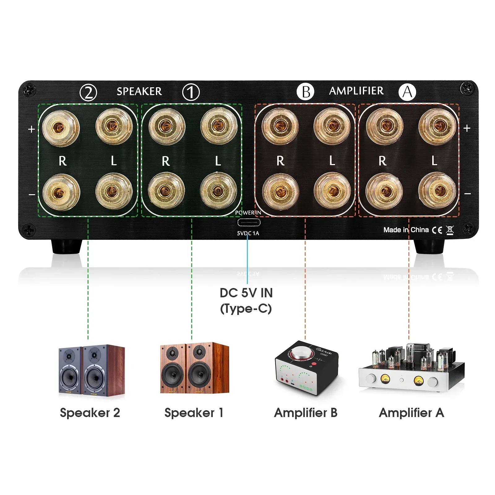 Douk Audio 2-way Amplifier / S - Musical Instrument Vector review and price